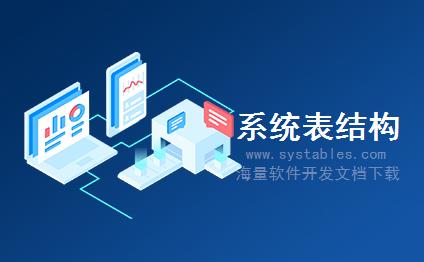 表结构 - SnSee_JoinBase - SNU连接底座 - CMS内容管理系统-[企业政府]盛世企业网站管理系统 v1.1.2